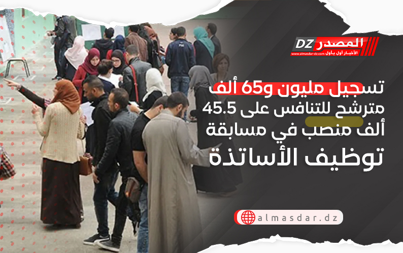 تسجيل مليون و65 ألف مترشح للتنافس على 45.5 ألف منصب في مسابقة توظيف الأساتذة