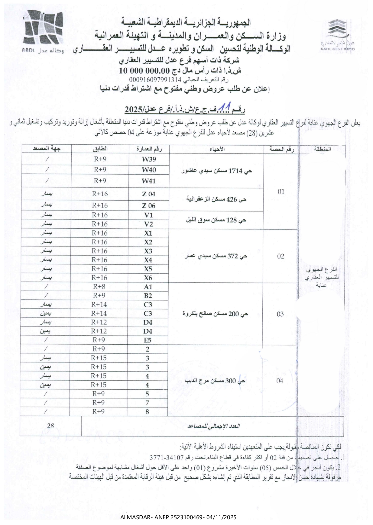 إعلان عن طلب عروض وطني مفتوح مع اشتراط قدرات دنيا رقم 2025/11