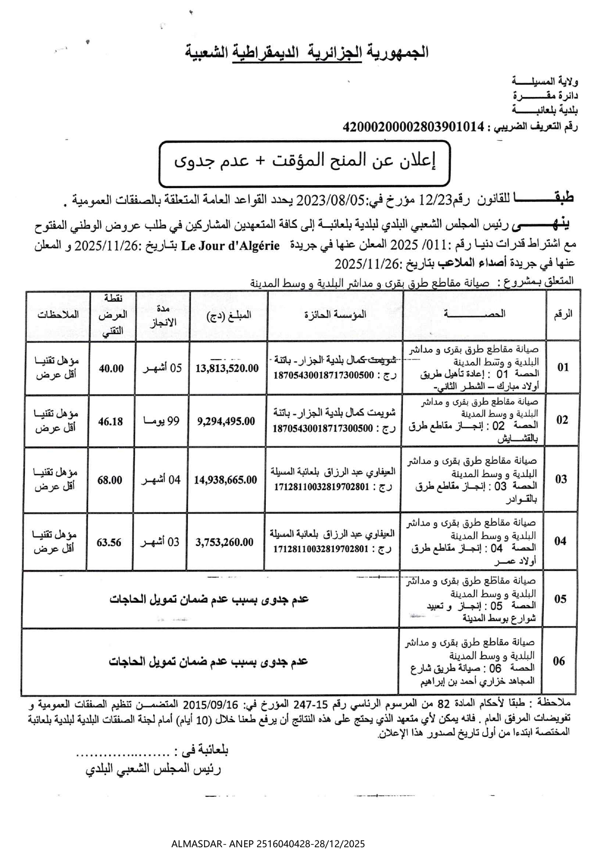 إعلان عن المنح المؤقت  عدم جدوى