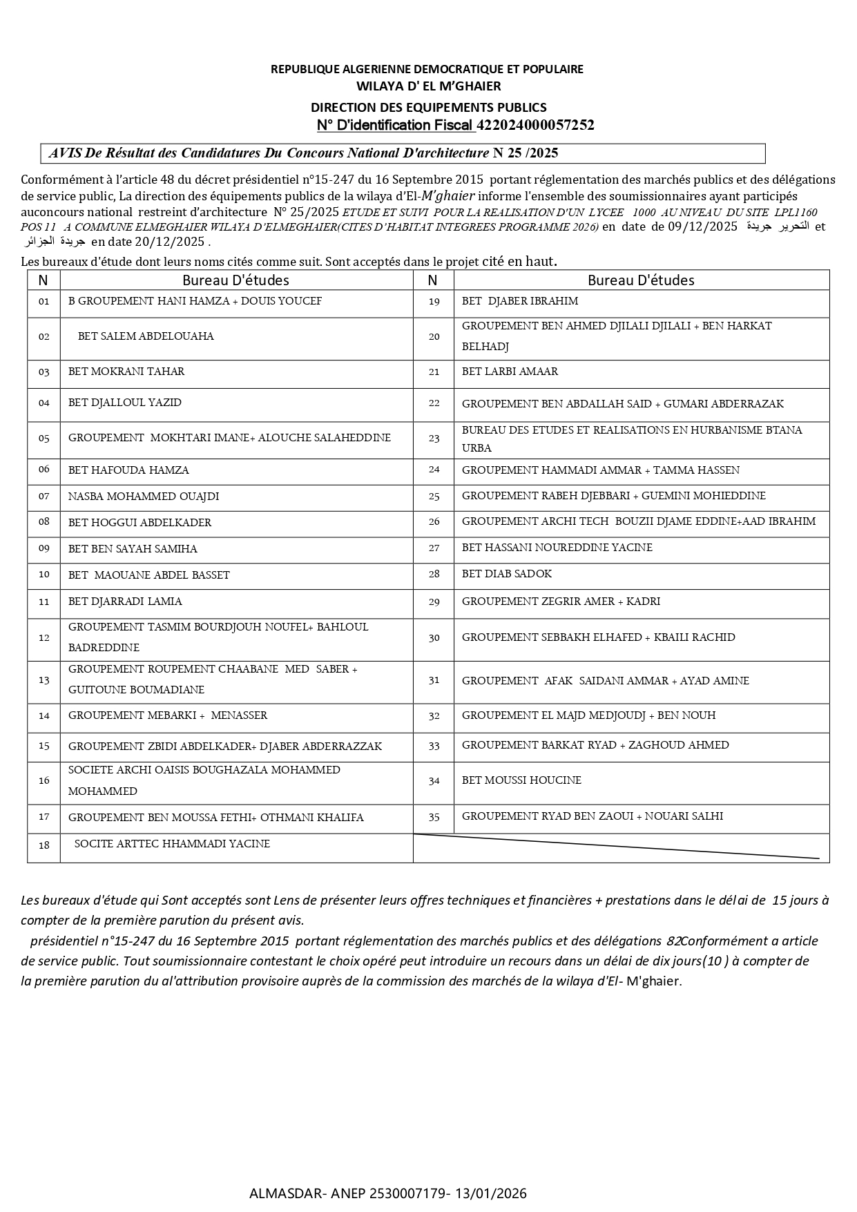 AVIS De Résultat des Candidatures Du Concours National D'architecture N 25 /2025 