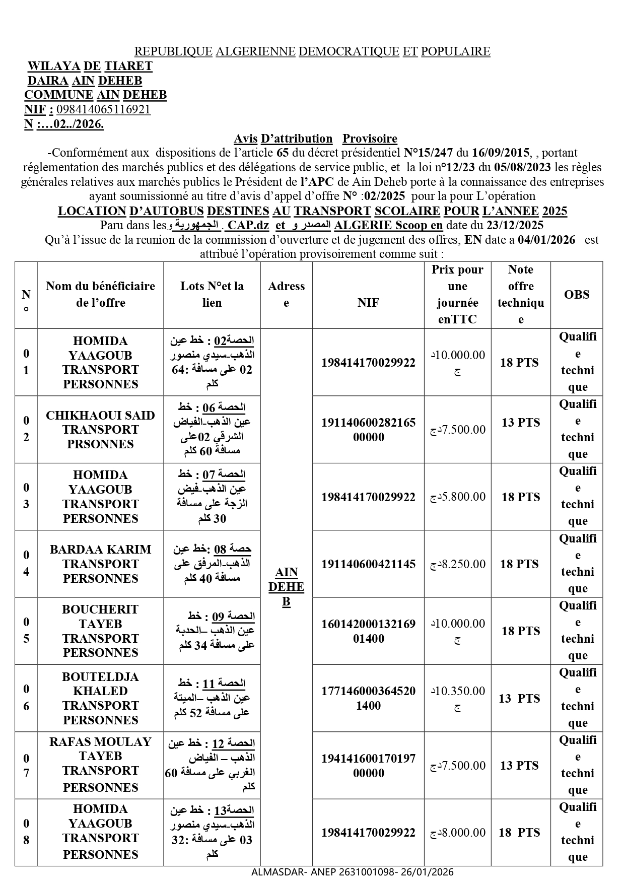   Avis D’attribution   Provisoire