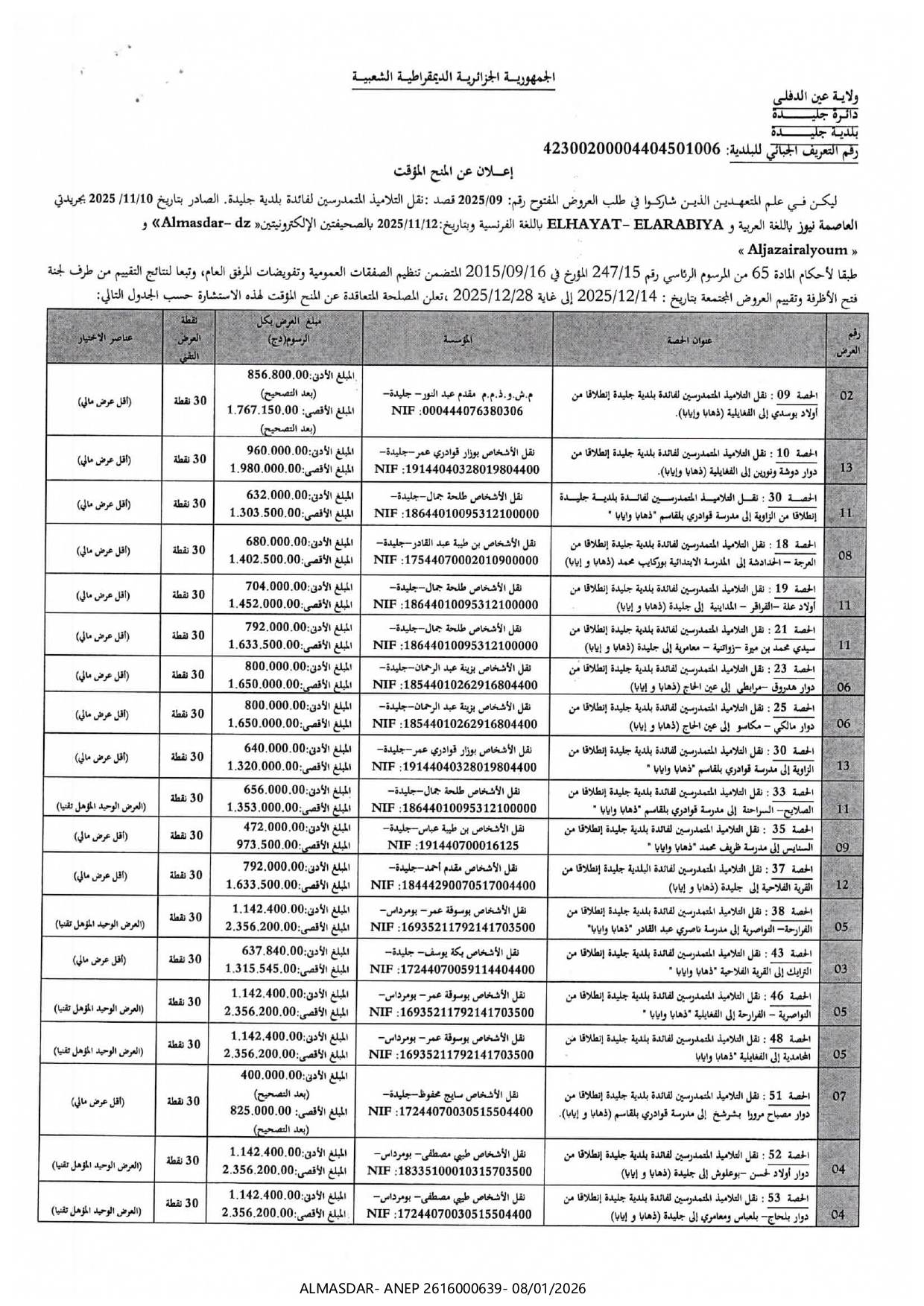 */إعلان عن المنح المؤقت/*