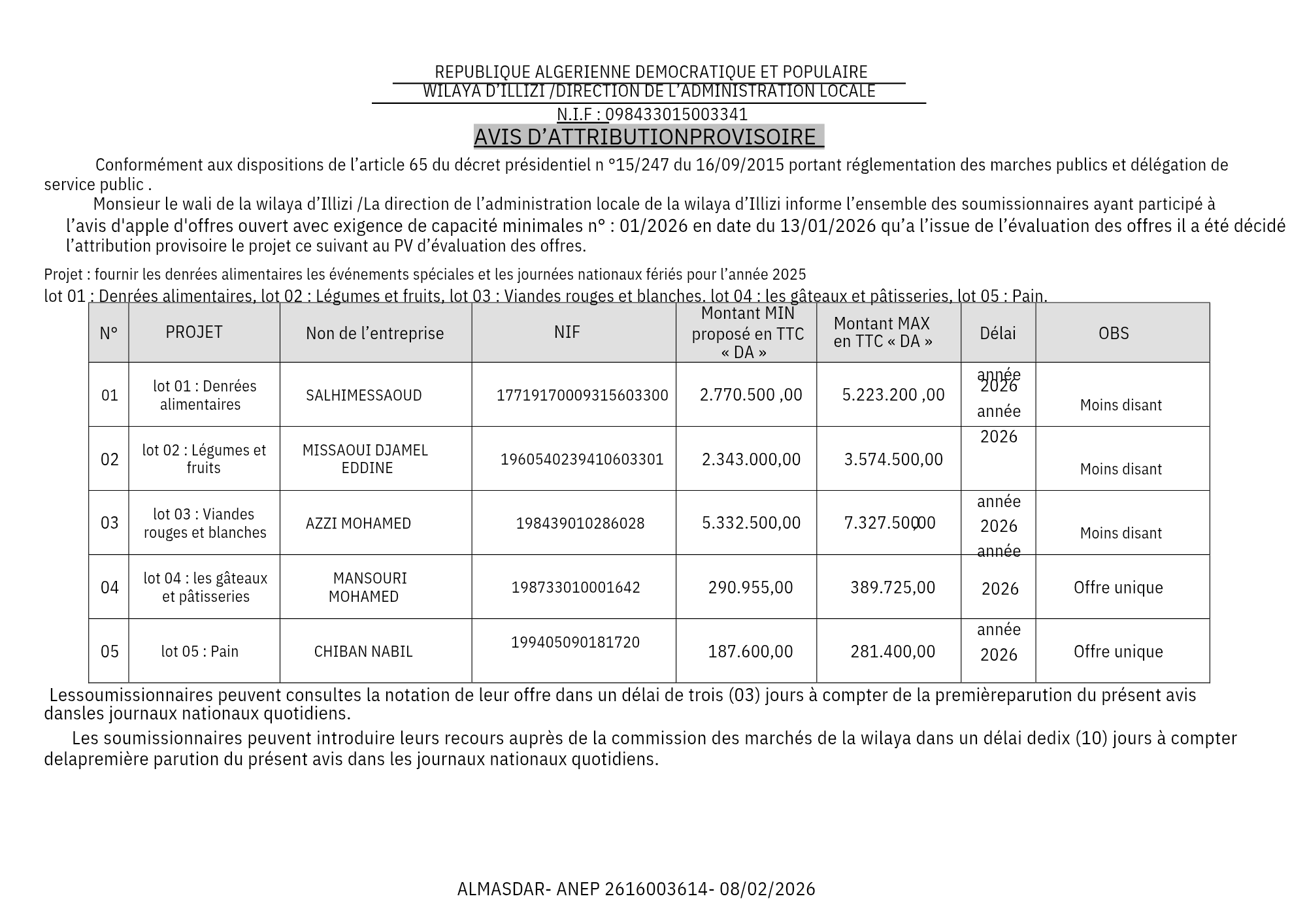 ***Avis d'attribution provisoire**/*